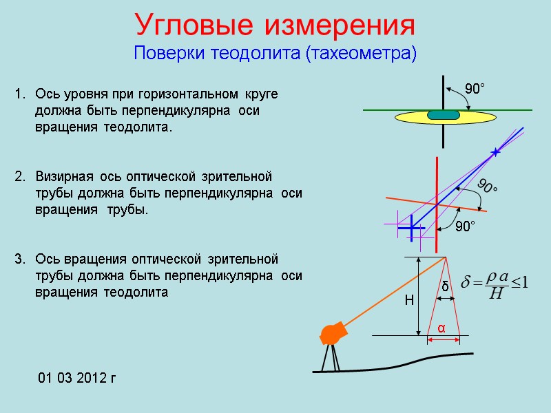 Угловые измерения  Поверки теодолита (тахеометра) Ось уровня при горизонтальном круге должна быть перпендикулярна